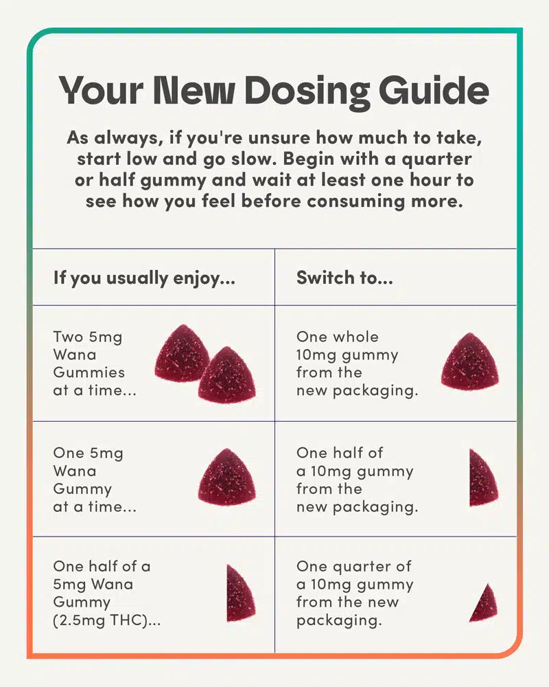 WANA Quick Relax – Island Punch - Image 2